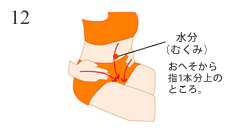 じっくりゆっくり編