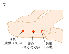 じっくりゆっくり編