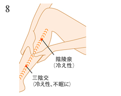 じっくりゆっくり編