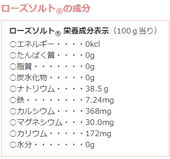 服部マークでおなじみローズソルトの成分